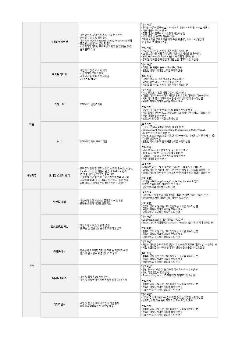 Contents image
